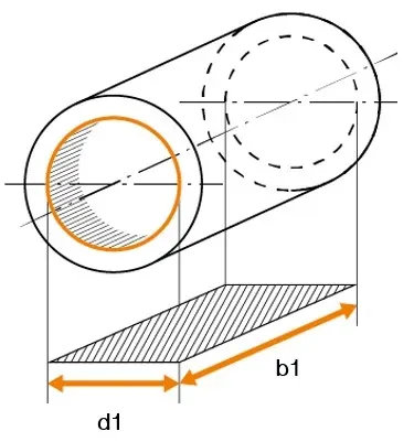 Gleitlager Flächenpressung