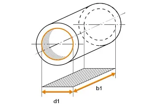Gleitlager Flächenpressung