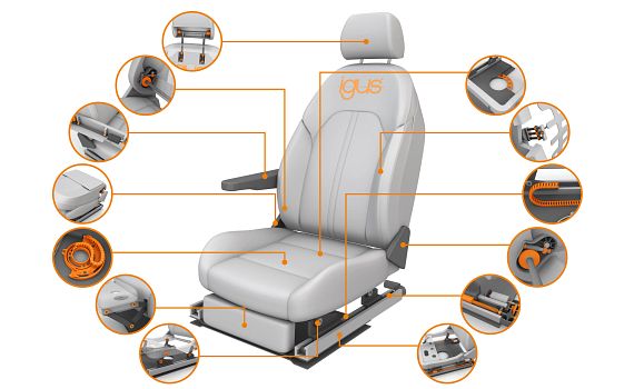 motion plastics in the car seat adjustment
