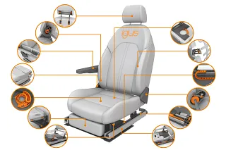 motion plastics in the car seat adjustment