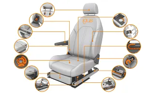 motion plastics in the car seat adjustment