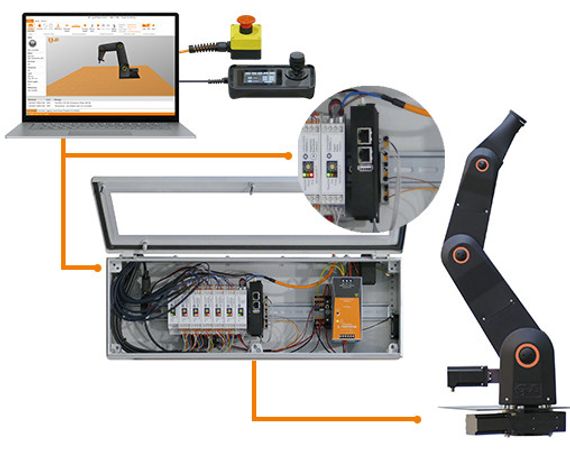 Robot control system with handheld display