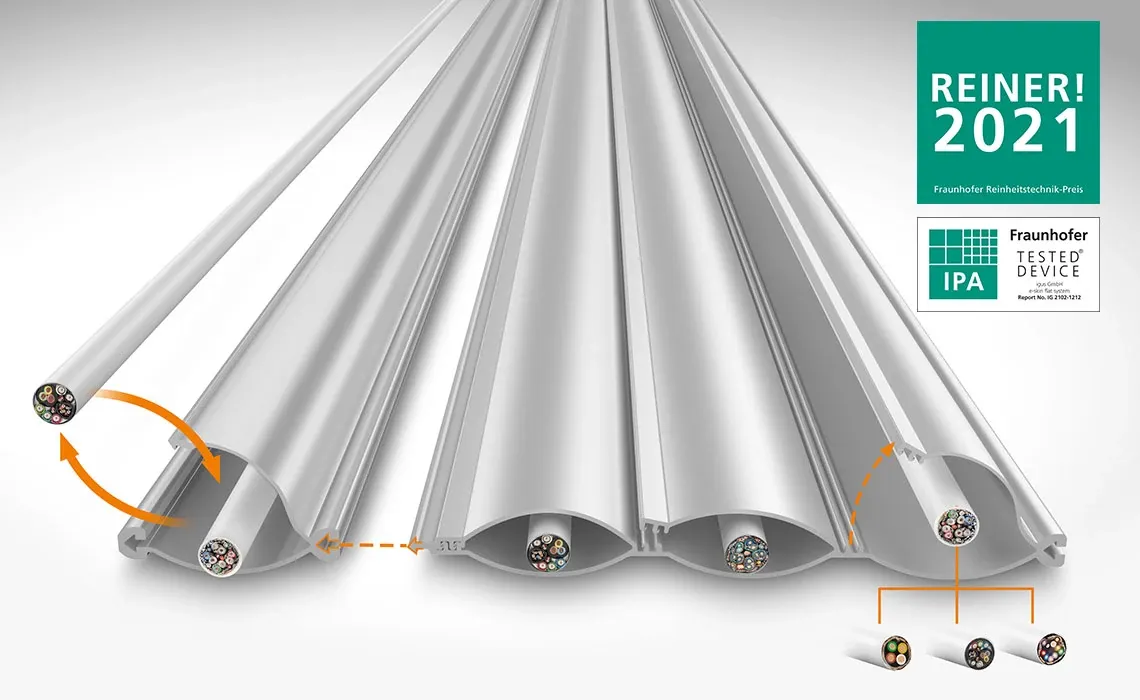 e-skin flat ケーブルガイドシステム