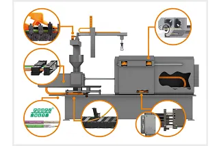 igus products in the injection moulding machine