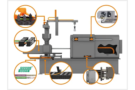 Plastic injection moulding machines
