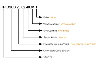 Nettoyer le câble SCARA Solution extrémité fixe
