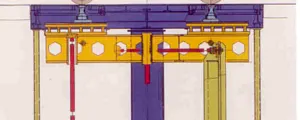 Windtunnel balans