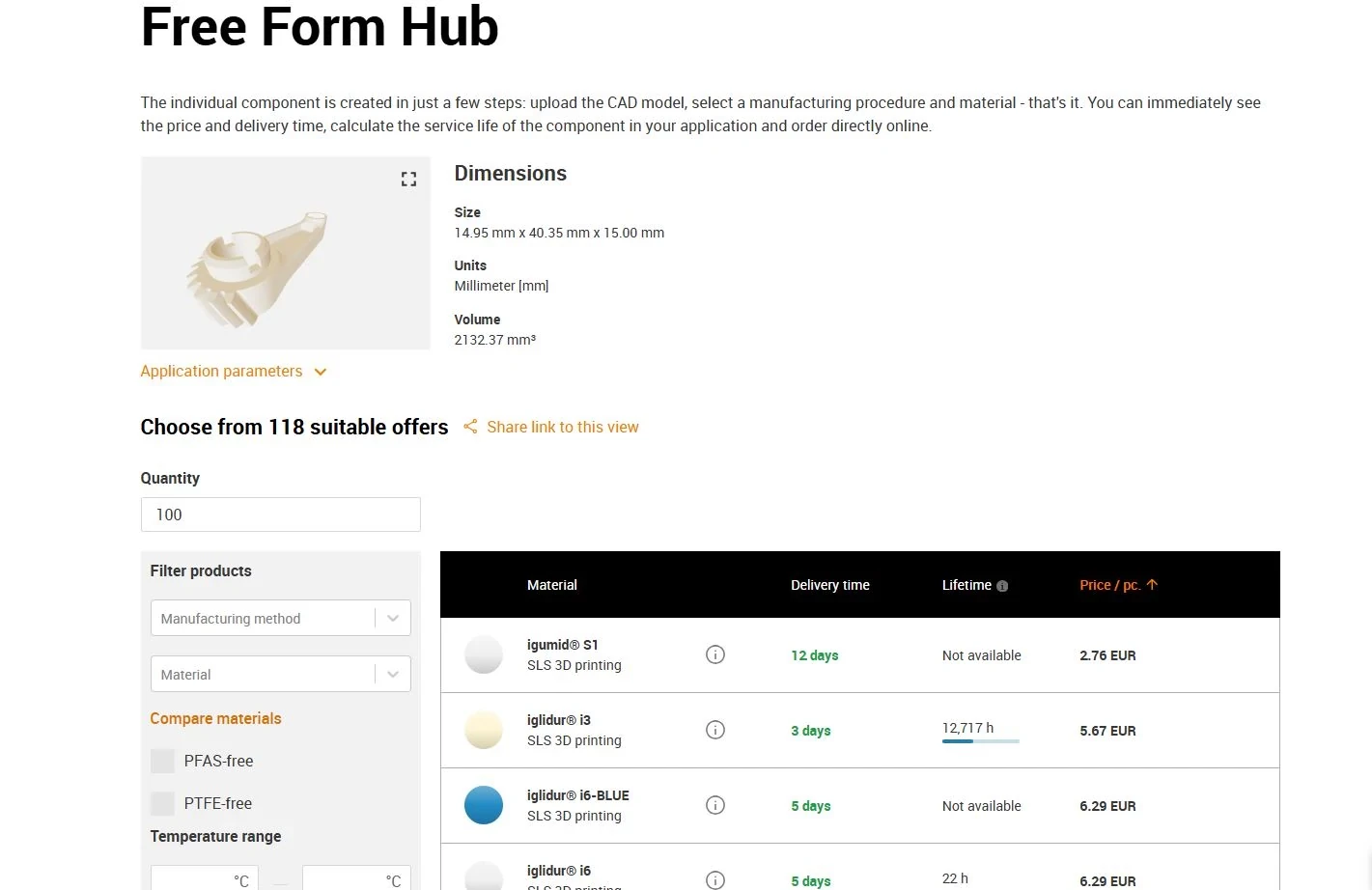 Free Form Hub Step 5