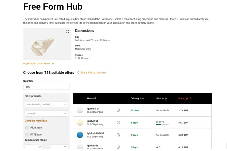 Free Form Hub Step 5