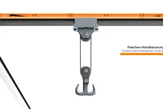 Control device guidance, guidefast control
