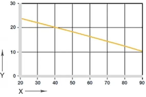 Cuscinetto Angolare Di Spinta | Igubal® Cuscinetti Assiali Di Spinta Di - Foto 3