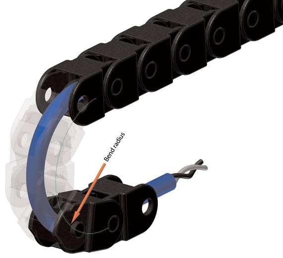 Bend radius for cables in the energy chain