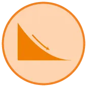 Lowers mechnical stress