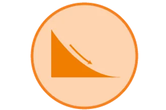 Lowers mechnical stress