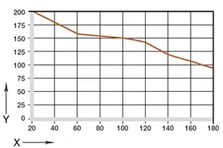 ciśnienie powierzchniowe TX1