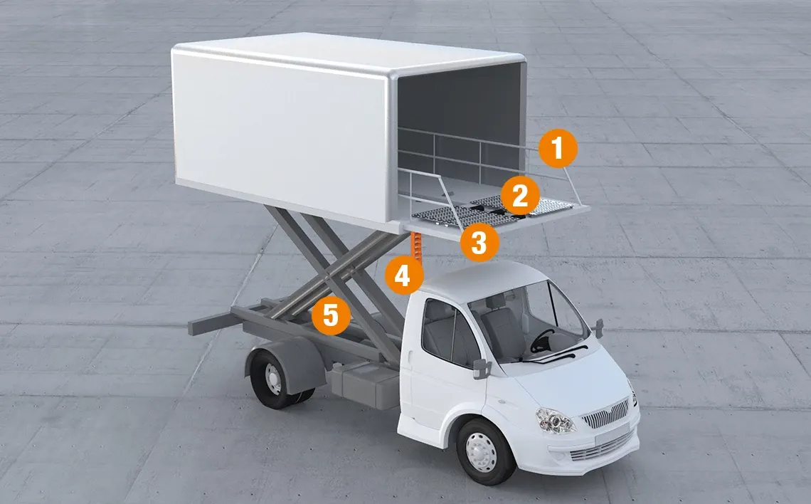 Catering truck by numbers