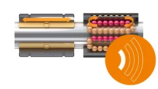 Korrosionsfreie drylin® Antriebstechnik