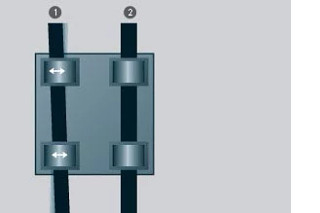 Automatic compensation of parallelism errors