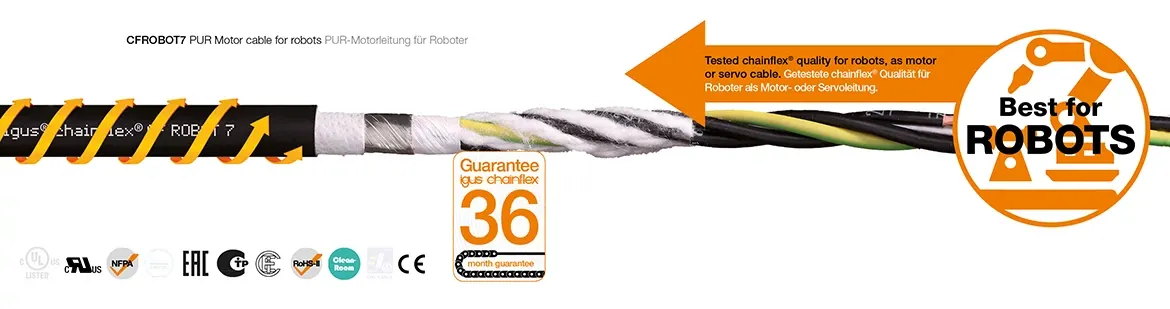 Cable con clasificación de torsión CROBOT