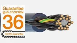 cables chainflex®