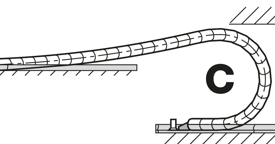 Chaînes porte-câbles autoportantes