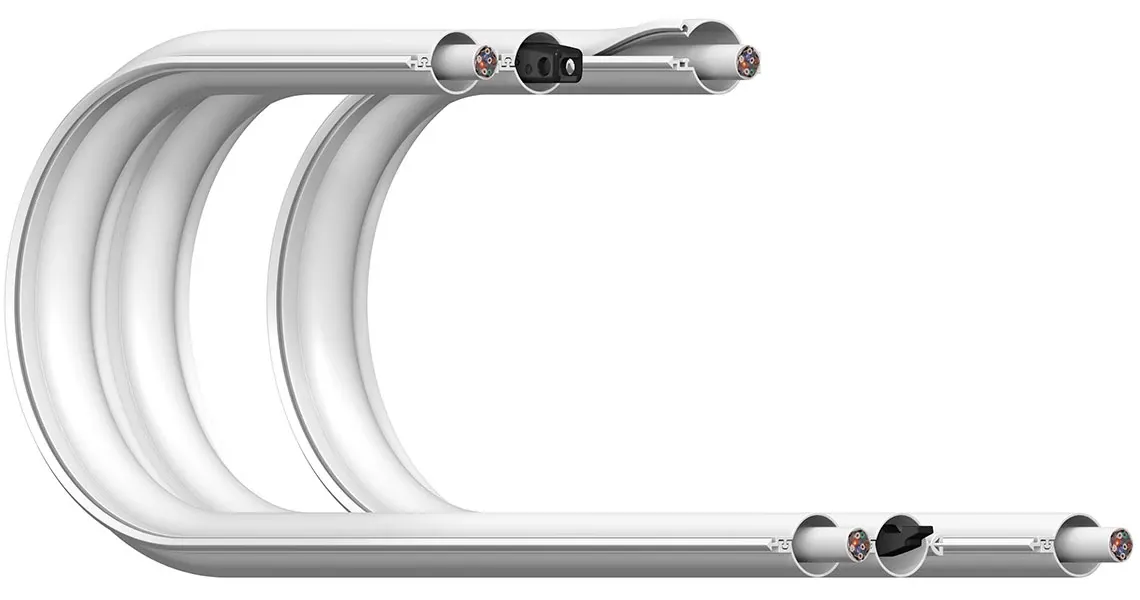 Sistema de guiado de cables planos e-skin®