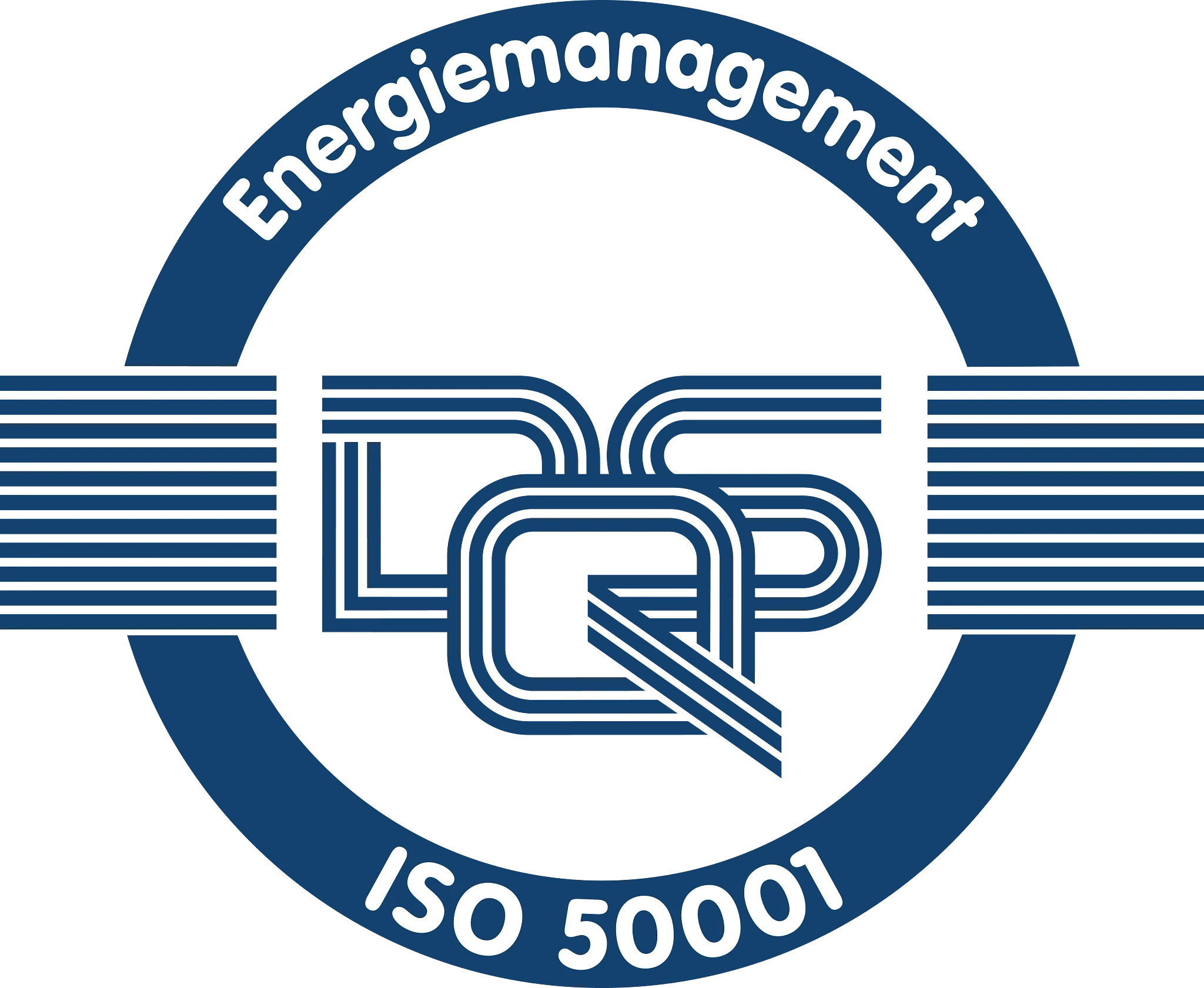 ISO 50001
