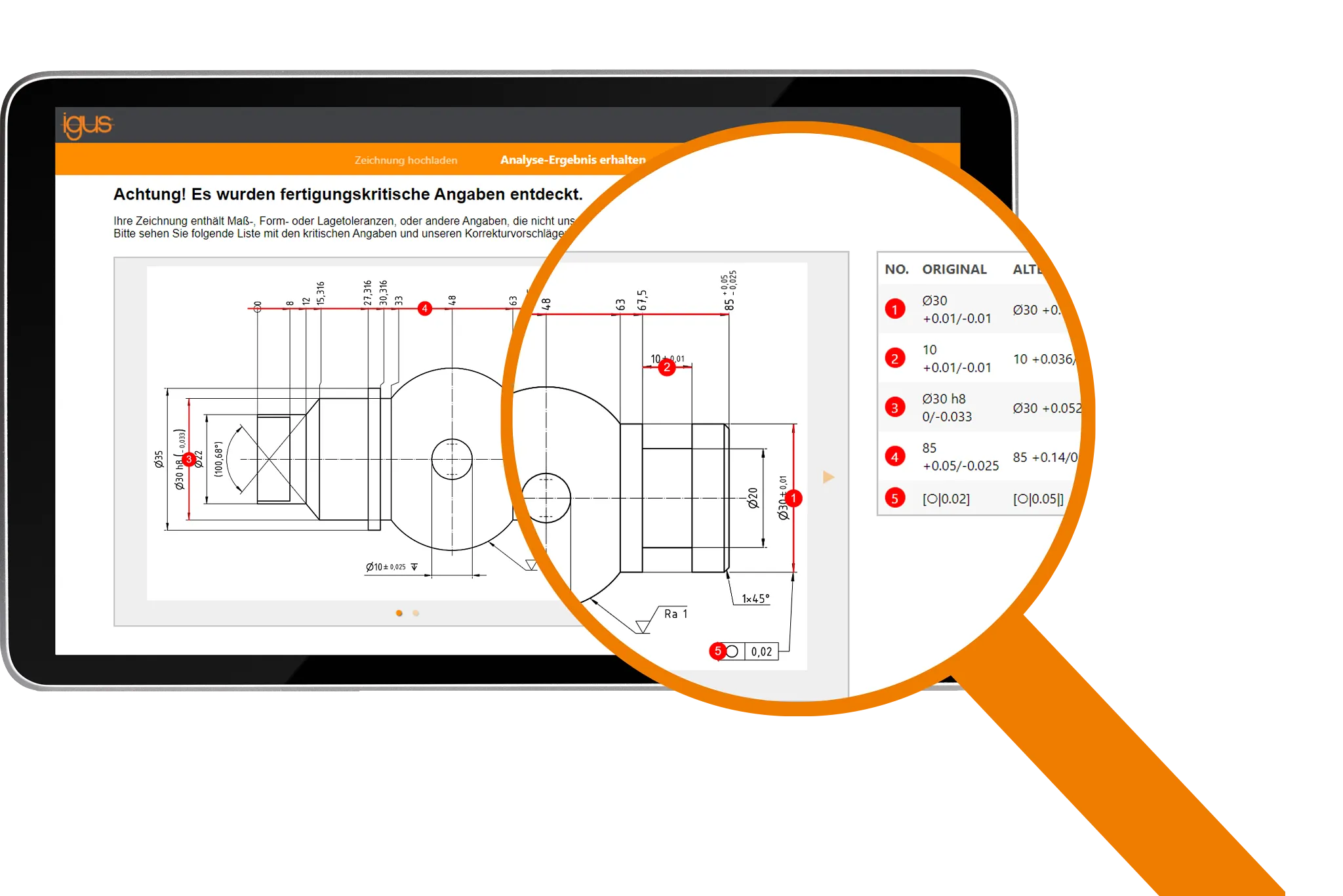 Comprobación de tolerancia