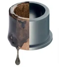 Casquillos deslizantes