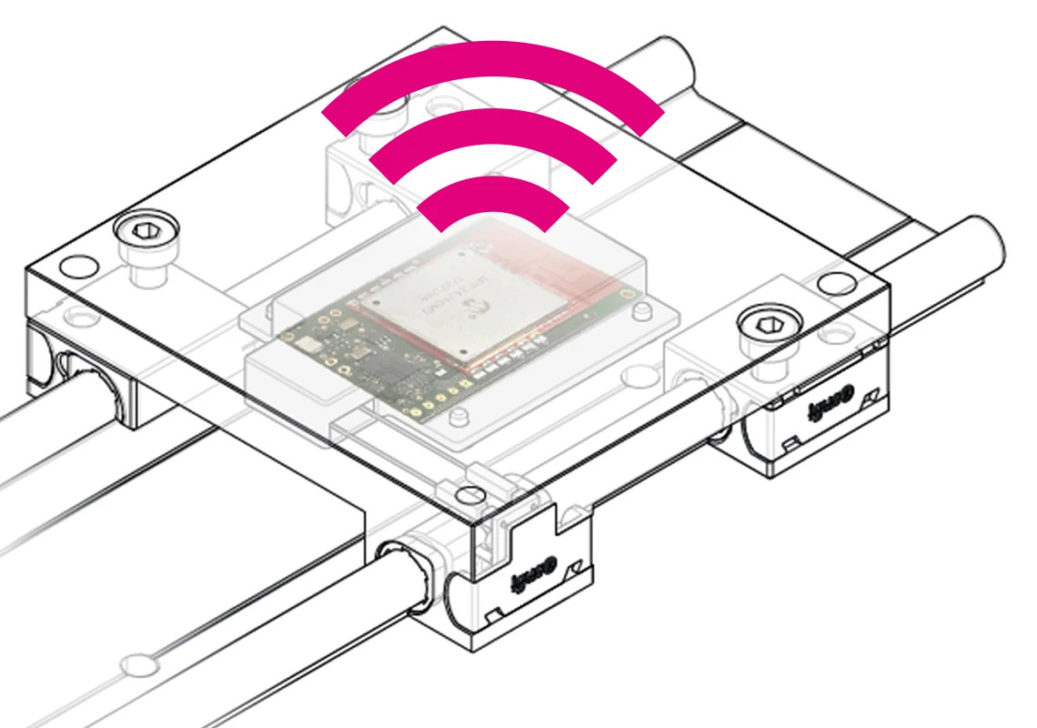 Industry 4.0 - smart linear technology