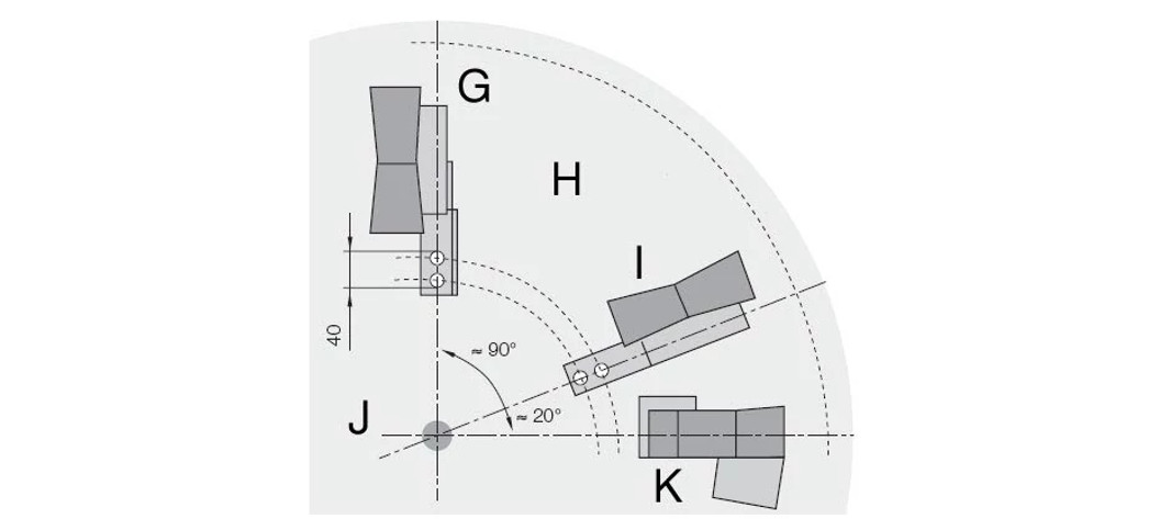 - twisterchain Guide Troughs