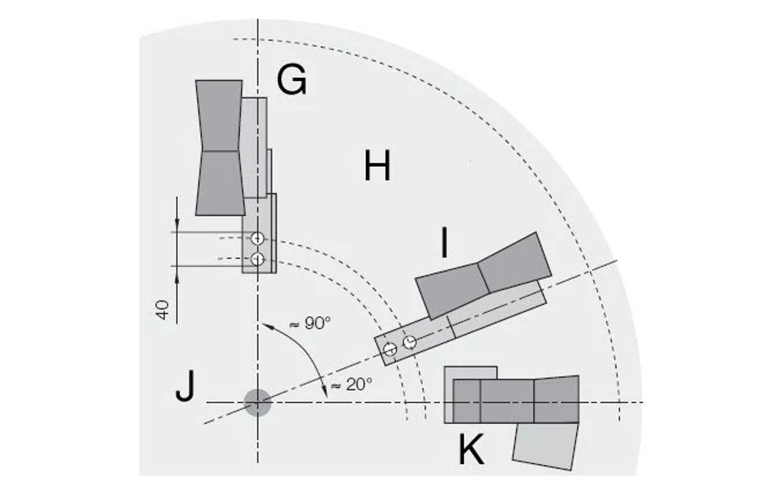 - twisterchain Guide Troughs