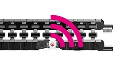 e-chain smart plastics with signal