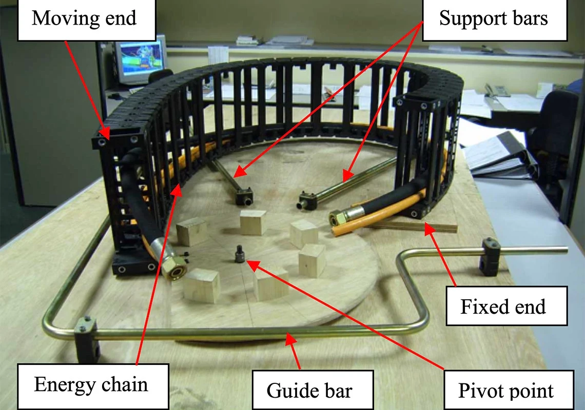 Energy chain modelling