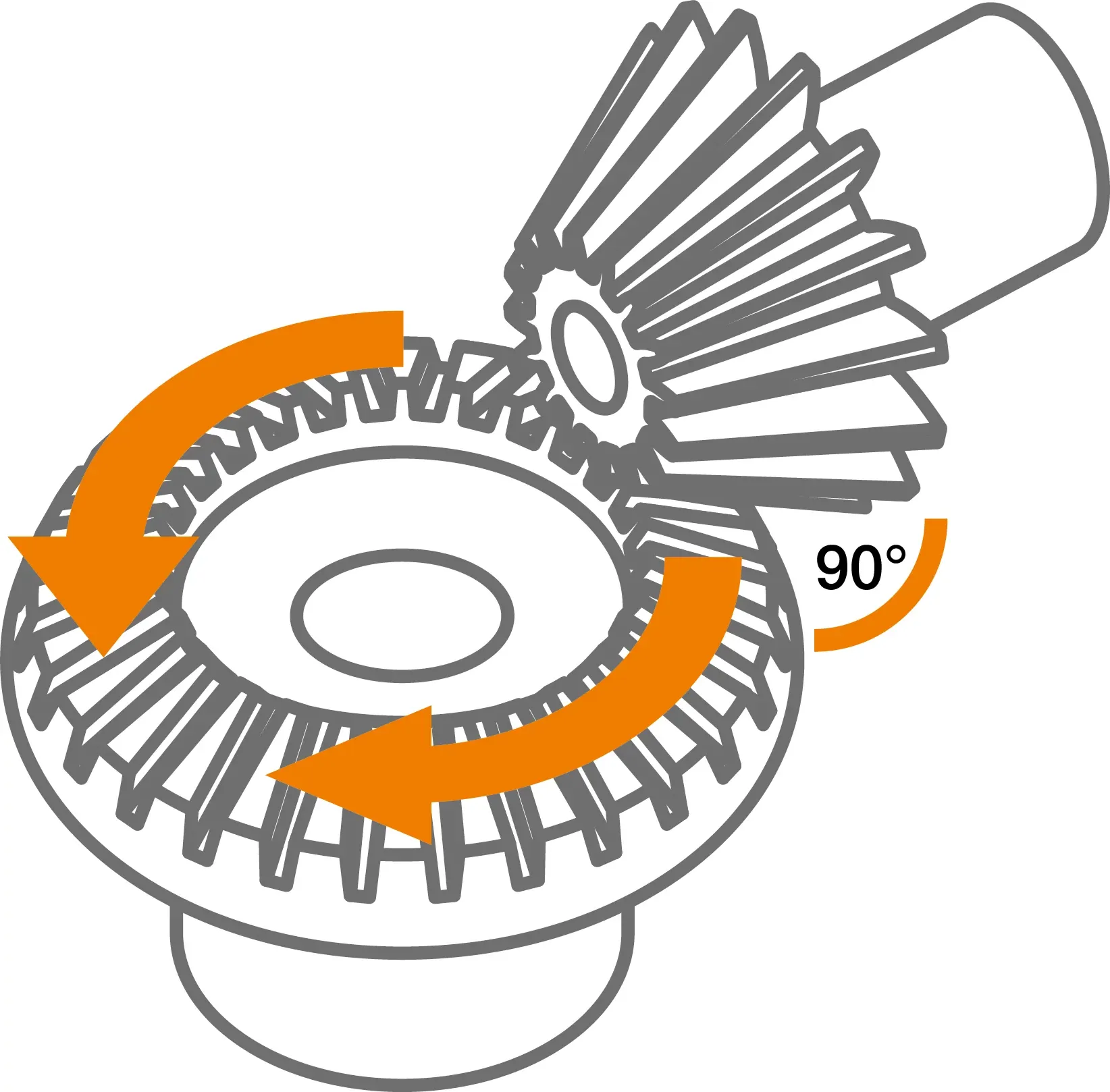 Bevel gears