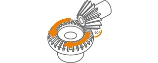 Bevel gears