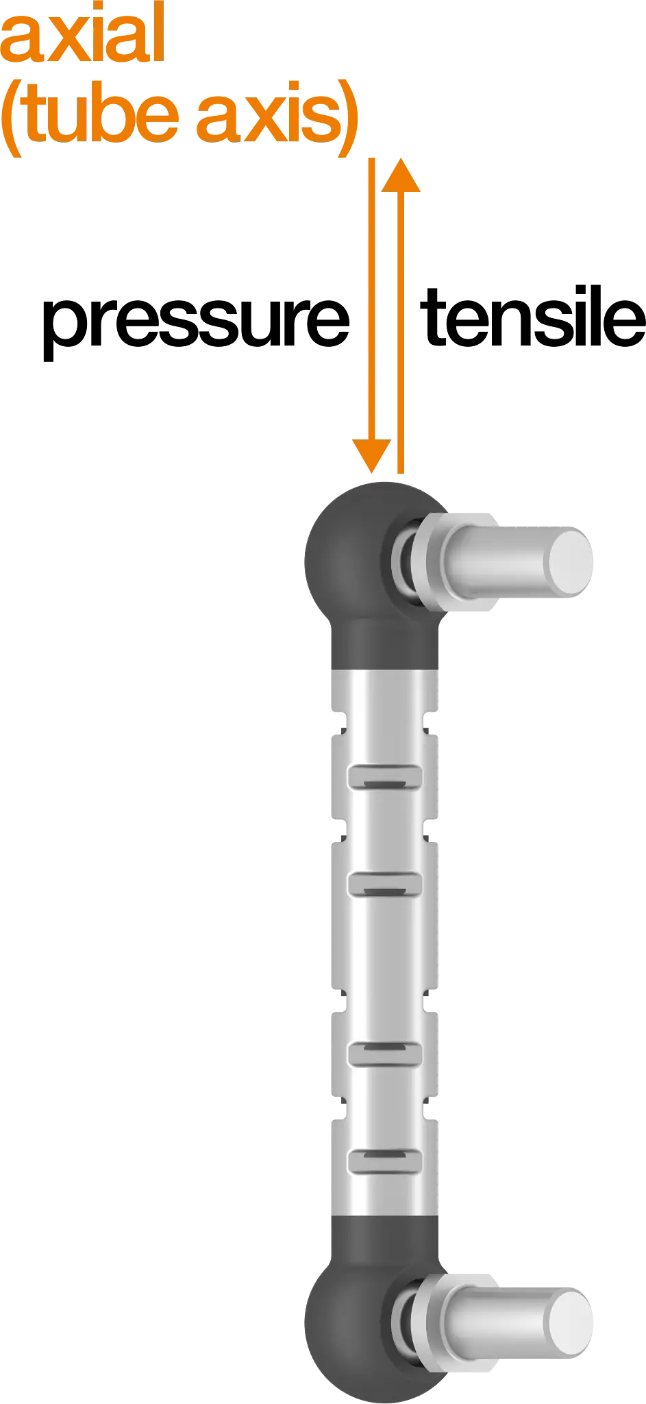 WDGM-05-A-MR-EZ technical drawing