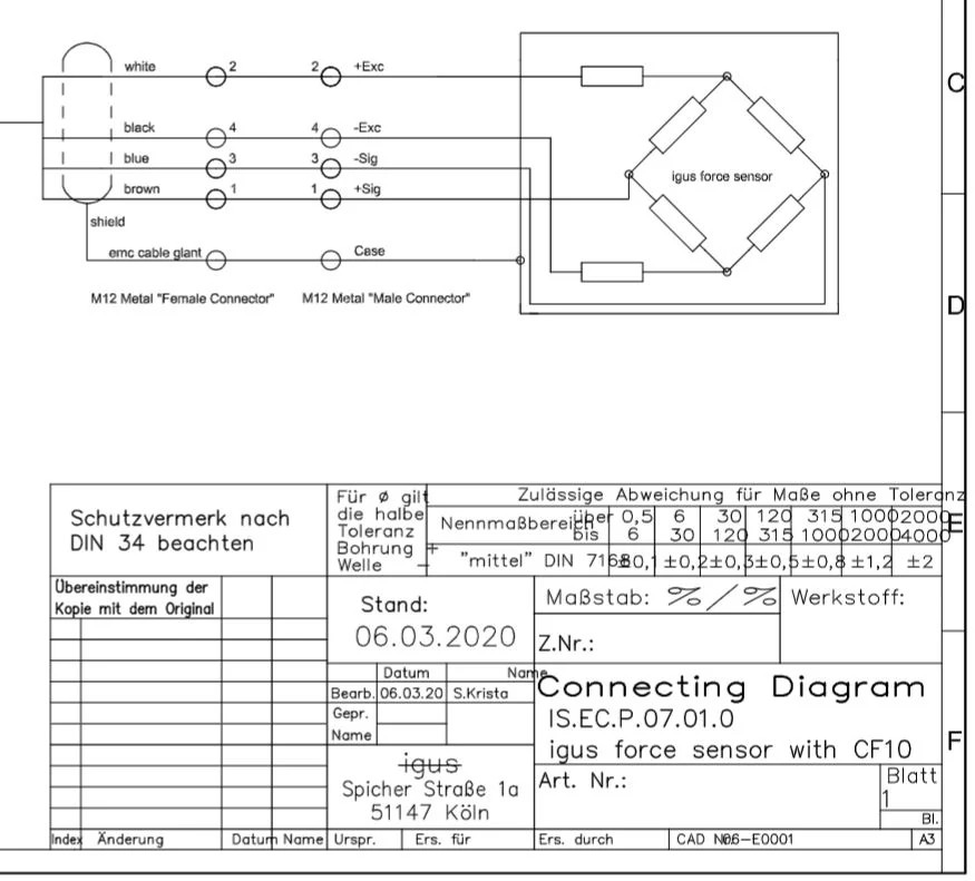 Operating Manual 3 i.Sense EC.P