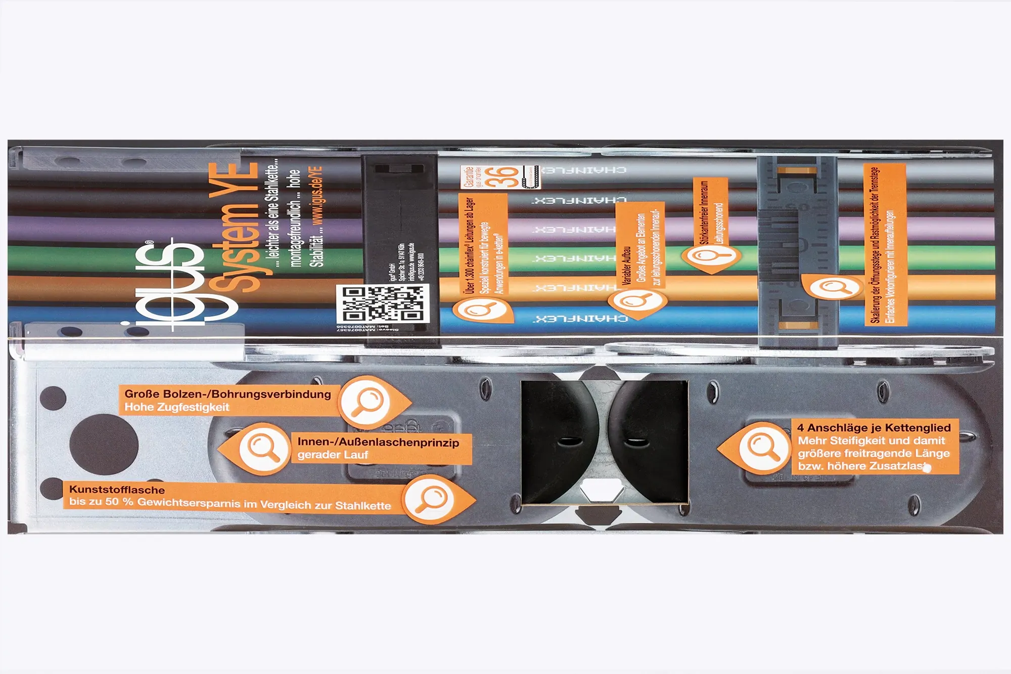 Energieketten-Muster YE