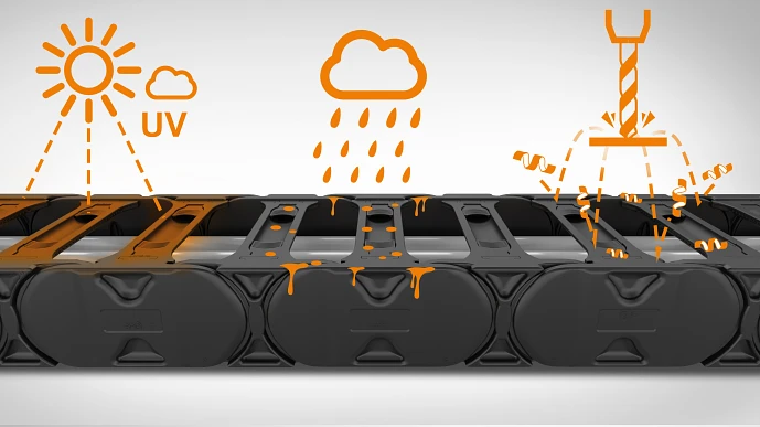 Energy Chain Clean Energy chains - direct from the manufacturer