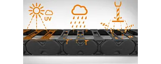 ケーブルキャリアを使用する環境