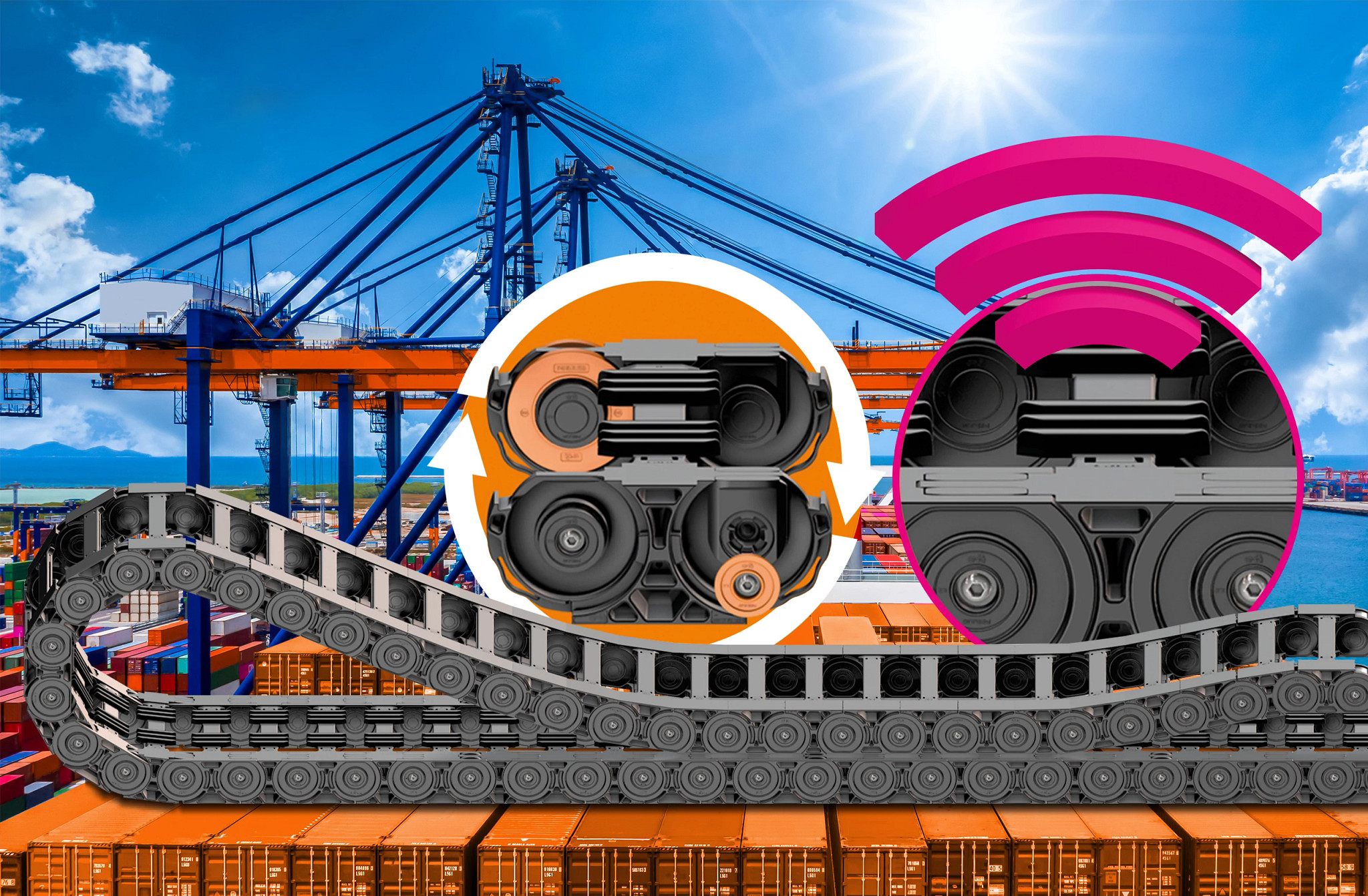 Cadenas portacables con ruedas