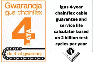 Przewody chainflex