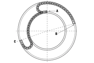Drawing of a Reverse Bend Radius example