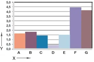 04. 06: Kopás, forgó alkalmazás különböző