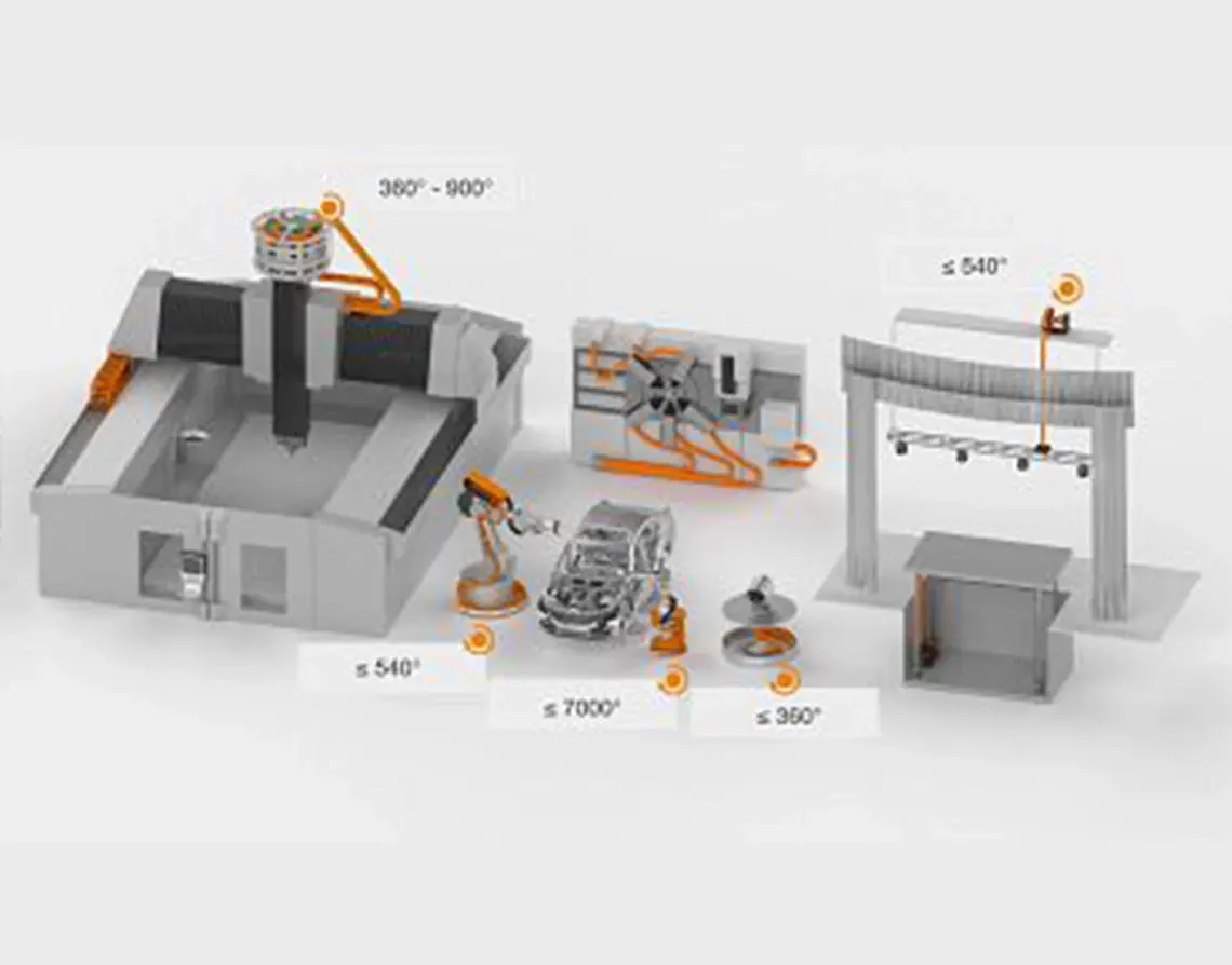 다양한 애플리케이션을 위한 회전식 에너지 공급 시스템