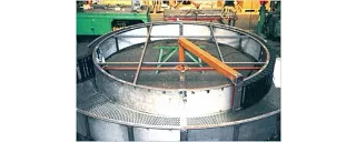 portacables de movimiento rotativo