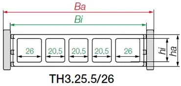 Chaîne électronique de conception hygiénique®
