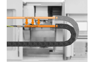 CF29.D servo cable drive technology
