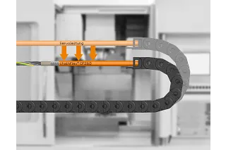 CF29.D servo cable drive technology